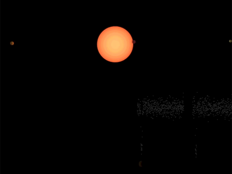 An illustration of TRAPPIST-1 transit data.