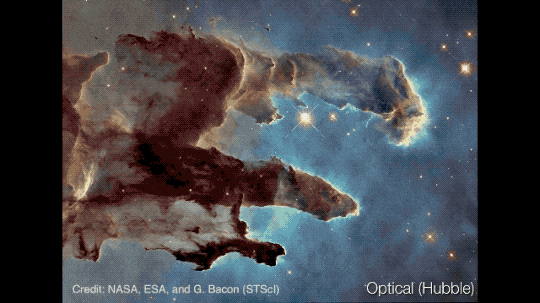 This pair of images of the Eagle Nebula in visible and near-infrared light were taken by the Hubble Space Telescope. In optical light a dark cloud with three “fingers” poking across the image from the left on a background awash in blue and orange cloudy light. The edges of the dark regions glow with white and light-blue light. In infrared light the orange and blue clouds fade into a dark background, revealing a densely populated star field. Between the fingers and at their tips, there is still a glow of faint blue light. Credit: NASA, ESA and the Hubble Heritage Team (STScI/AURA)