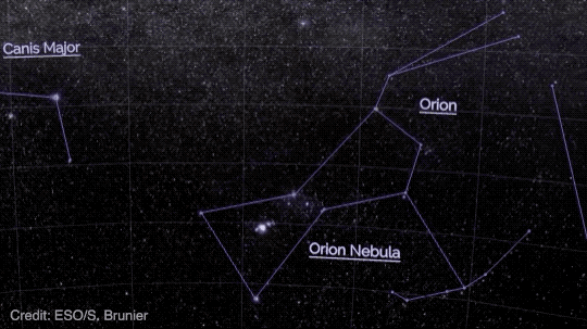 Discovering the Universe Through the Constellation Orion NASA Science