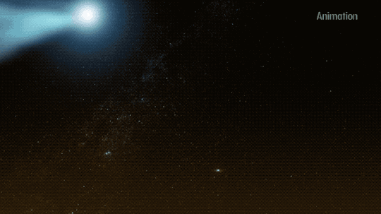 This animation shows a fuzzy bright circle that drifts from the top left toward the bottom right of the frame, representing a comet moving through the solar system. A triangular tail extends to the left and is composed of bluish, cloudy light. All of this is on a black background dotted with stars. The graphic is watermarked, “Animation.”