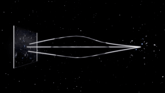 This animated GIF shows how light is bent around massive objects as it travels from the source to our telescopes. It opens with a frame showing a detector plane on the left, an unseen mass of dark matter in the center, and a cluster of galaxies on the right. White lines representing the light start at the galaxy cluster on the right and are bent around the dark matter to land on the detector plane. The camera shifts to the left to reveal what the detector plane (or a telescope) would see. It reveals the cluster of galaxies, but with the galaxies near the center appearing as arcs because of the light bending around the dark matter.