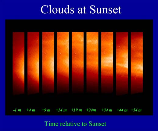 APOD: 1997 August 01 – A Martian Sunset
