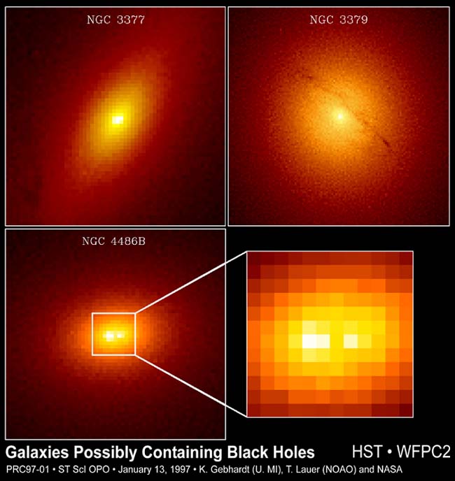 APOD: 1997 January 14 – Black Holes and Galactic Centers