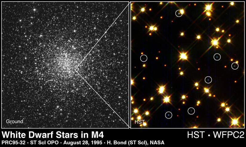 APOD: 1997 November 02 – White Dwarf Stars Cool