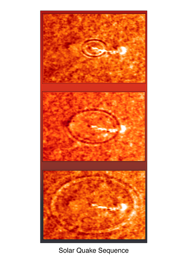 APOD: 1998 June 01 – Solar Flares Cause Sun Quakes
