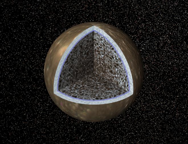 APOD: 1998 November 06 – Cutaway Callisto: Ice, Rock, and Ocean