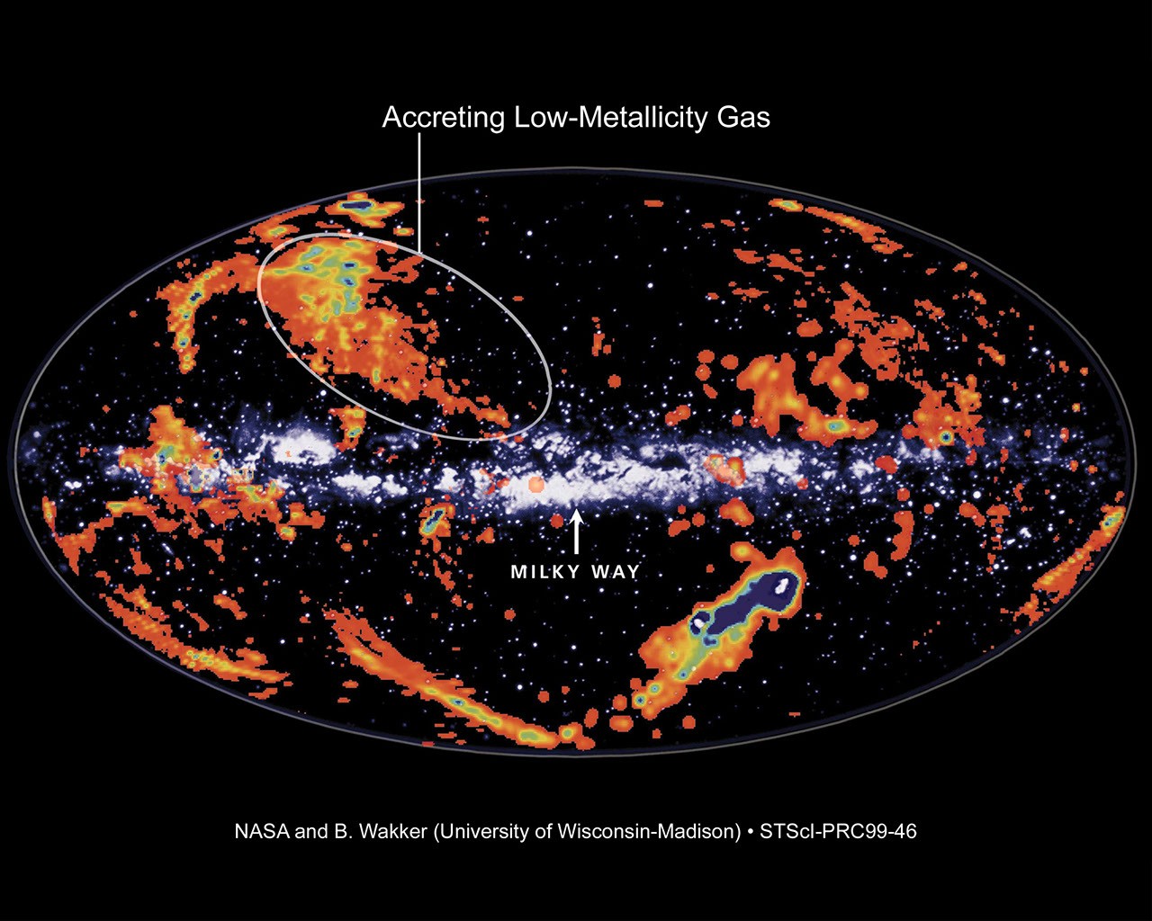 High Velocity Clouds and the Milky Way — APOD for 1999-12-14