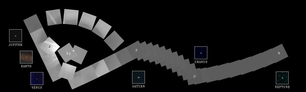 APOD: 1999 May 05 – A Solar System Portrait