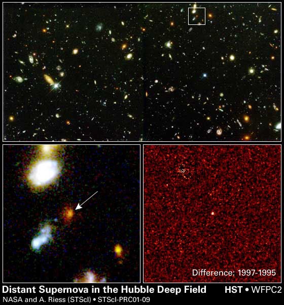 Distant Supernova, Dark Energy — APOD for 2001-04-04