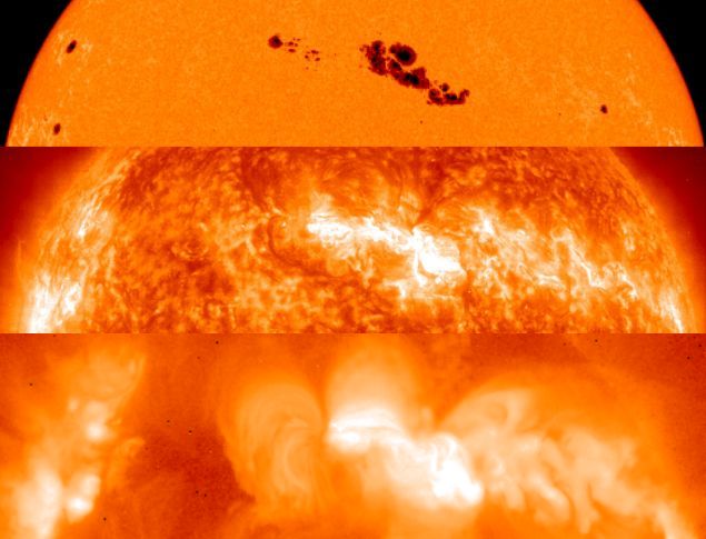 APOD: 2001 April 19 – Sunspot Stack
