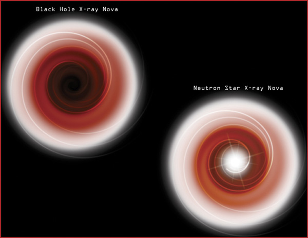 APOD: 2001 January 19 – Black Holes Are Black