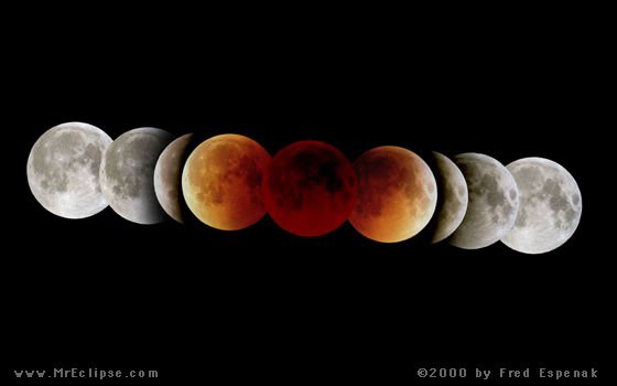 Third Millennium, First Eclipse — APOD for 2001-01-04