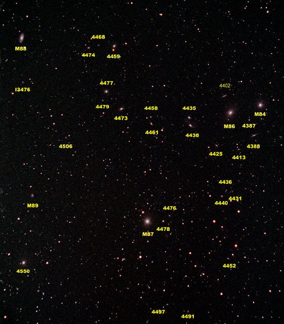 Galaxies Of The Virgo Cluster — APOD for 2001-01-26