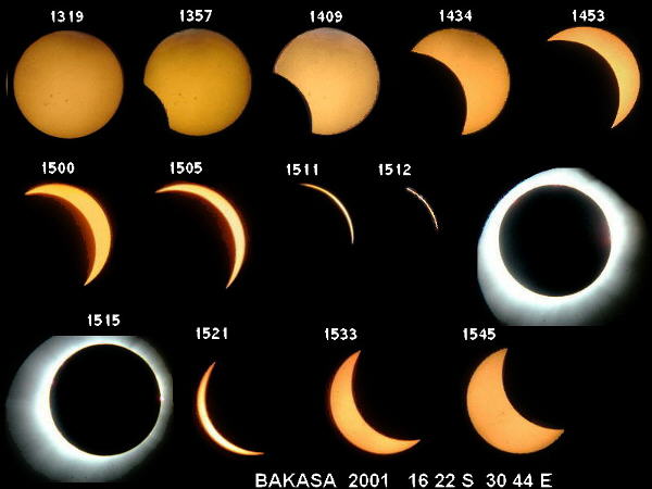 APOD: 2001 July 6 – Bakasa Eclipse Sequence