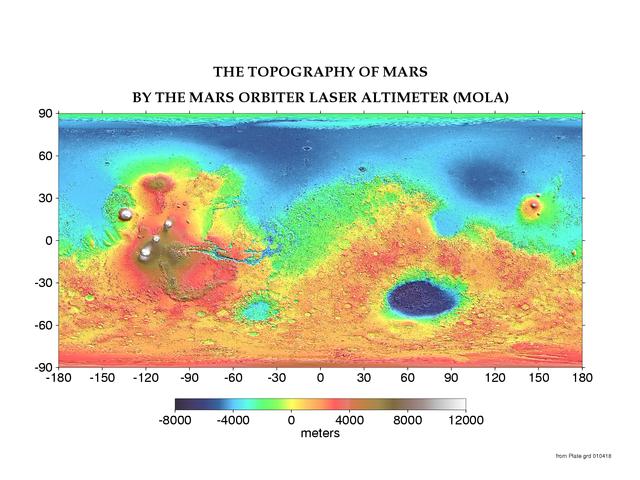APOD: 2001 June 28 – The Topography of Mars