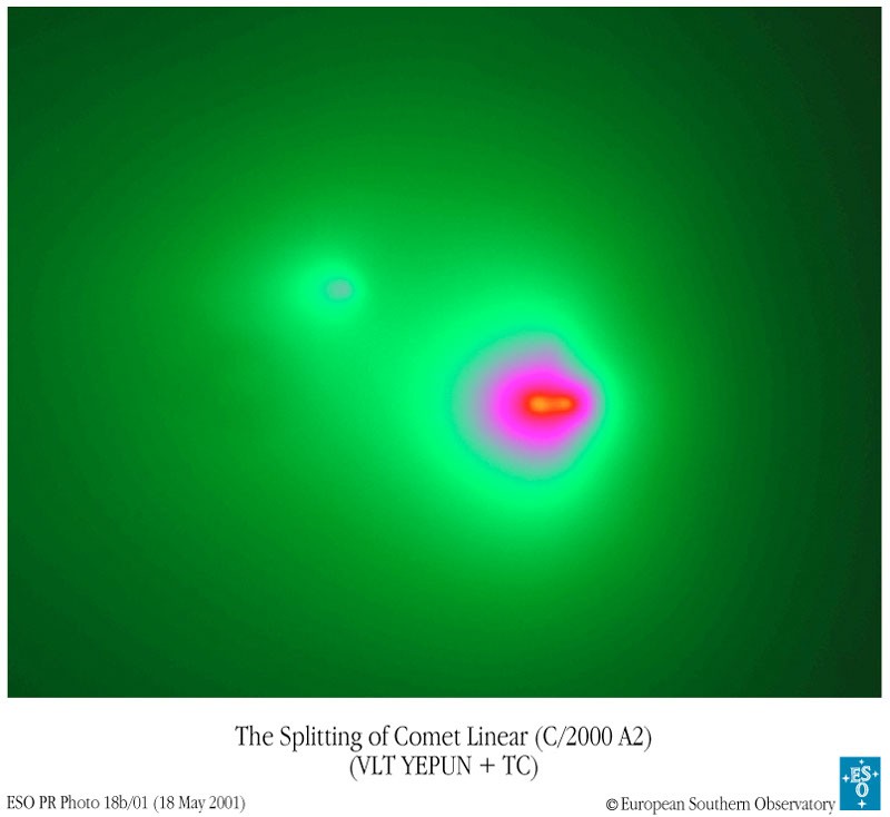 Another Comet LINEAR Breaks Up — APOD for 2001-05-21