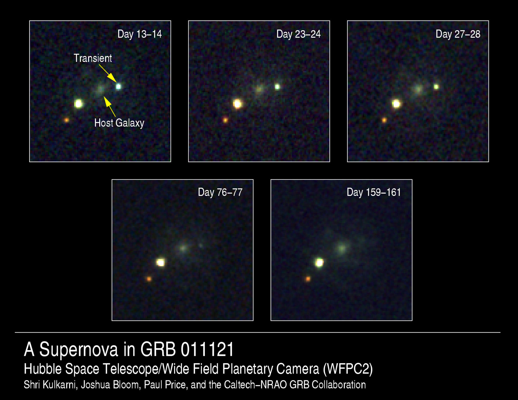 APOD: 2002 May 17 – Gamma Ray Burst, Supernova Bump
