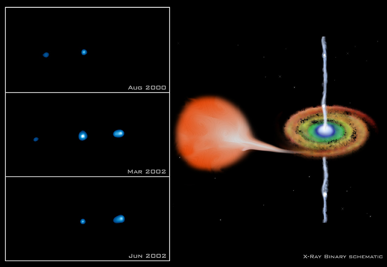 APOD: 2002 October 8 – The X-Ray Jets of XTE J1550
