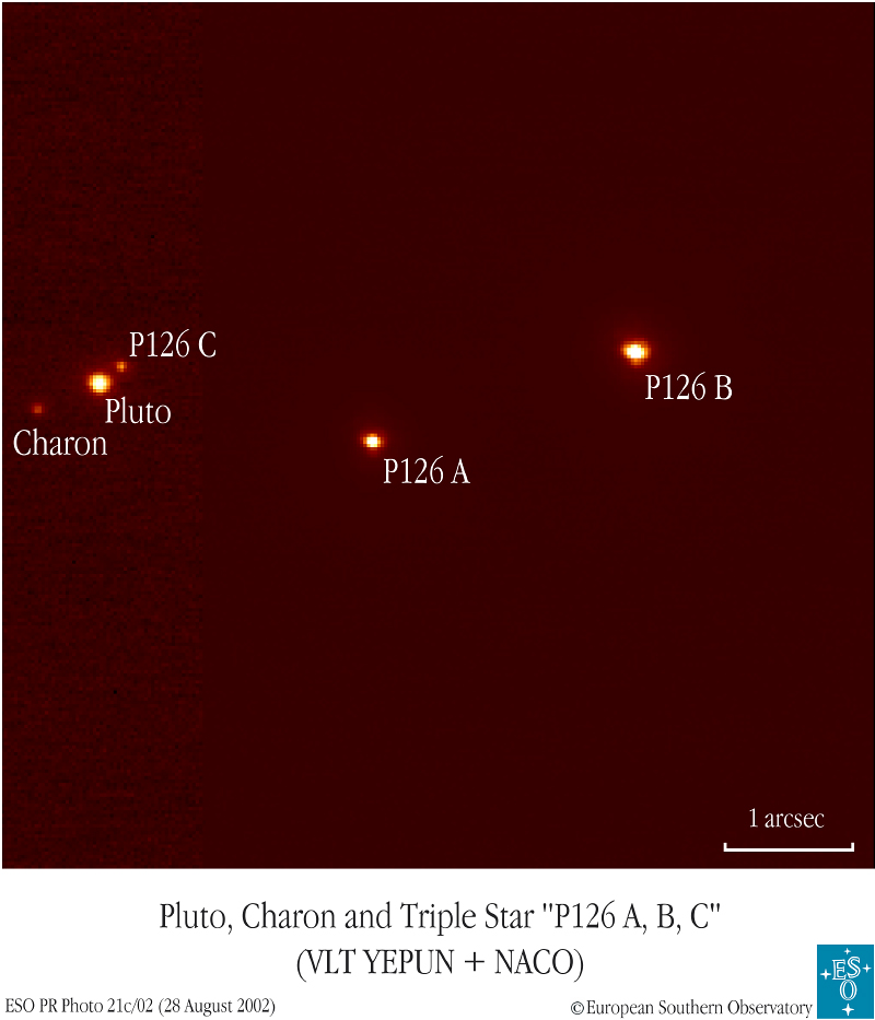 APOD: 2002 September 11 – Pluto and Charon Eclipse a Triple Star
