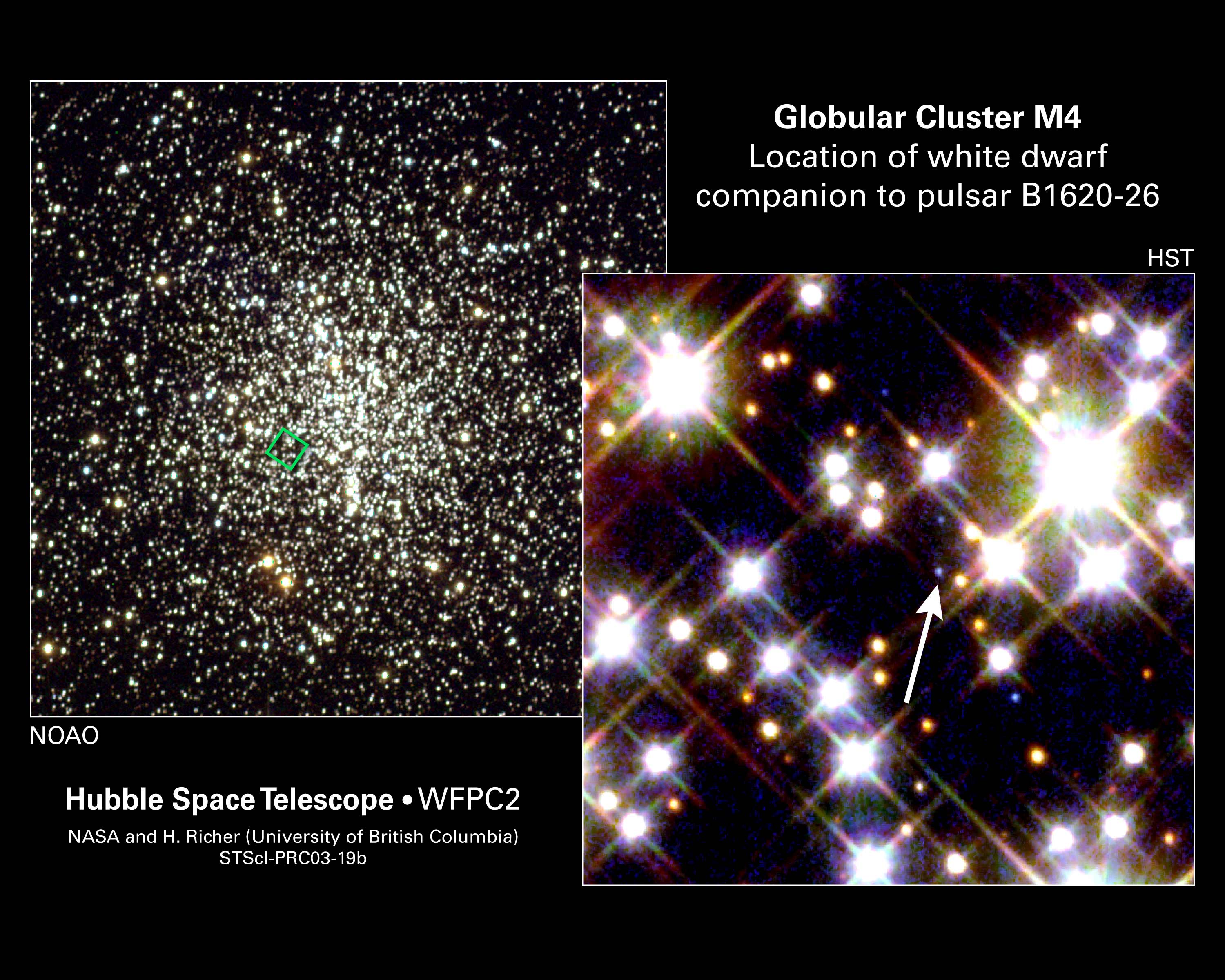 APOD: 2003 July 18 – The Planet, the White Dwarf, and the Neutron Star