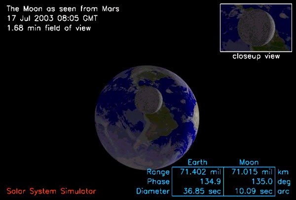 Mars' Simulated View — APOD for 2003-07-16