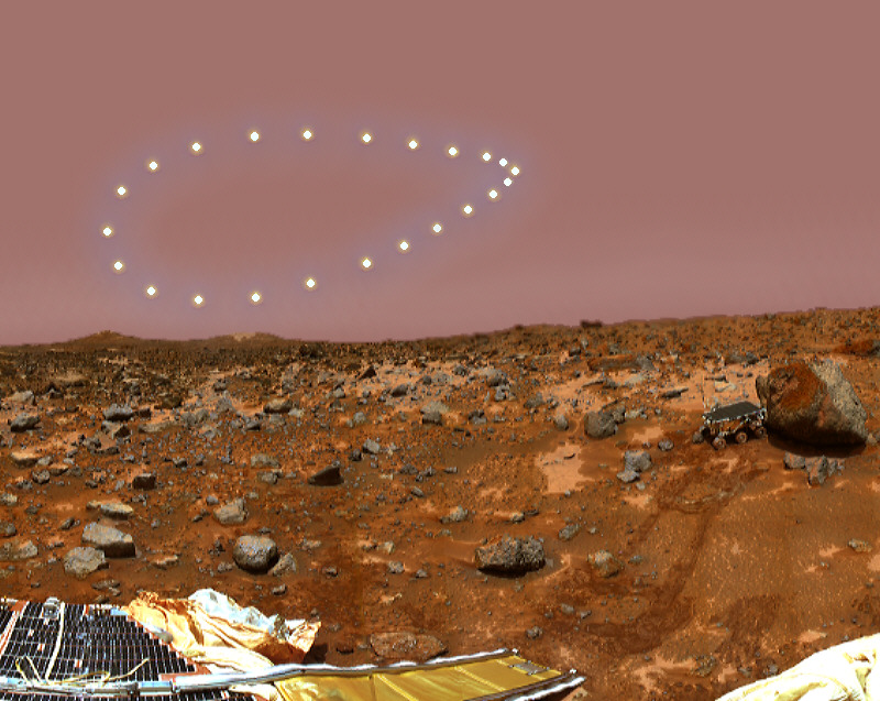 APOD: 2003 June 26 – Martian Analemma