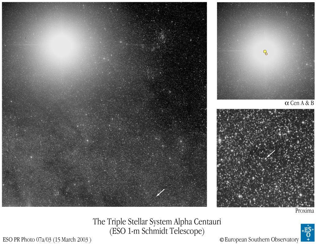APOD: 2003 March 23 – Alpha Centauri: The Closest Star System