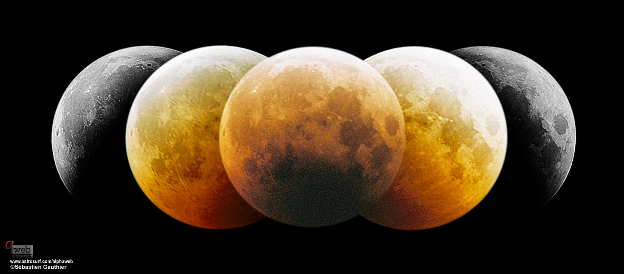 APOD: 2003 May 22 – Eclipsed Moon Montage