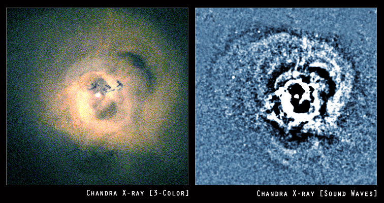 APOD: 2003 September 12 – A Note on the Perseus Cluster