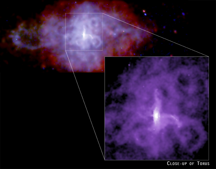 APOD: 2004 December 23 – 3C58: Pulsar Power