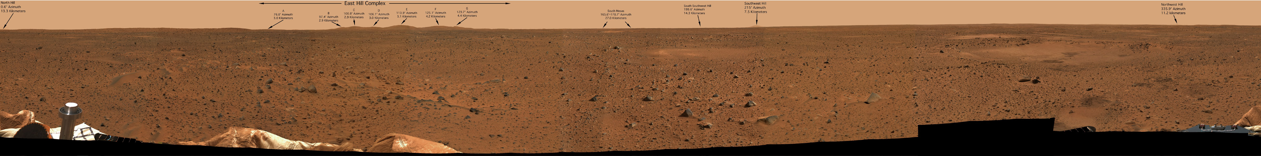 APOD: 2004 January 14 – A Mars Panorama from the Spirit Rover