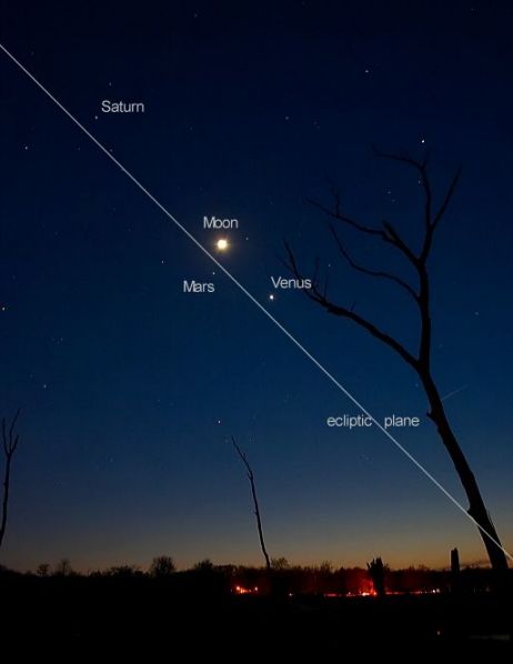 See Explanation. Moving the cursor over the image will bring up an annotated version. Clicking on the image will bring up the highest resolution version available.