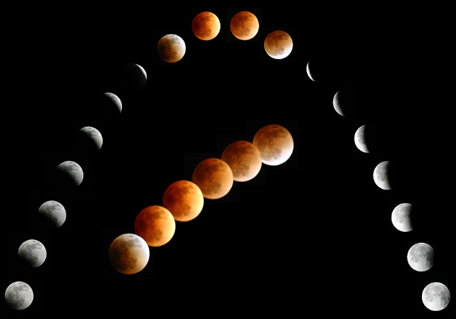 APOD: 2004 May 6 – A Lunar Eclipse Mosaic