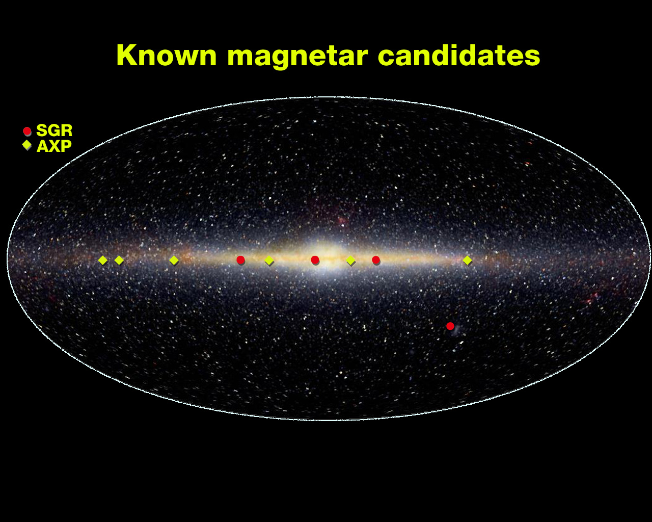 APOD: 2004 November 26 – Magnetars In The Sky