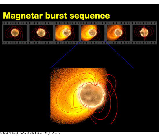 APOD: 2005 February 21 – Galactic Magnetar Throws Giant Flare