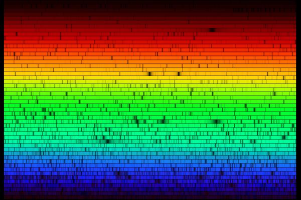 APOD: 2006 April 23 – The Solar Spectrum