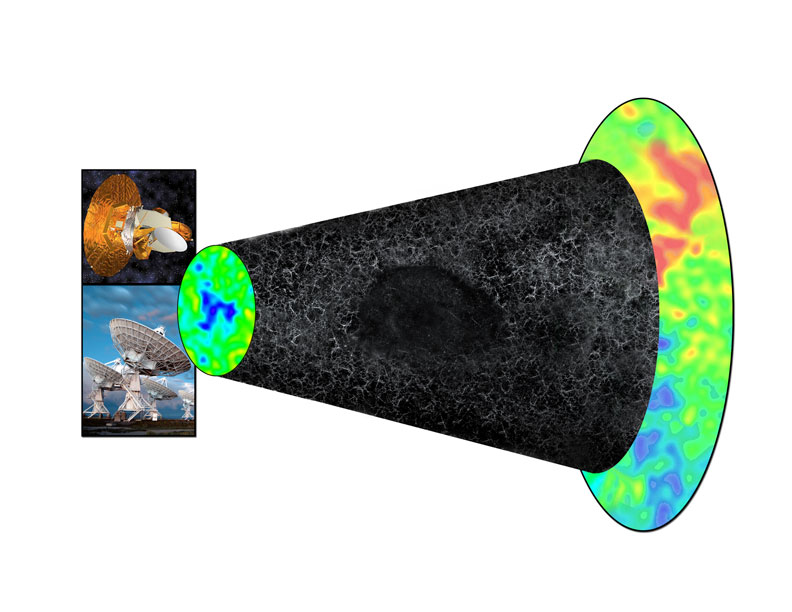 APOD: 2007 August 27 – Huge Void Implicated in Distant Universe