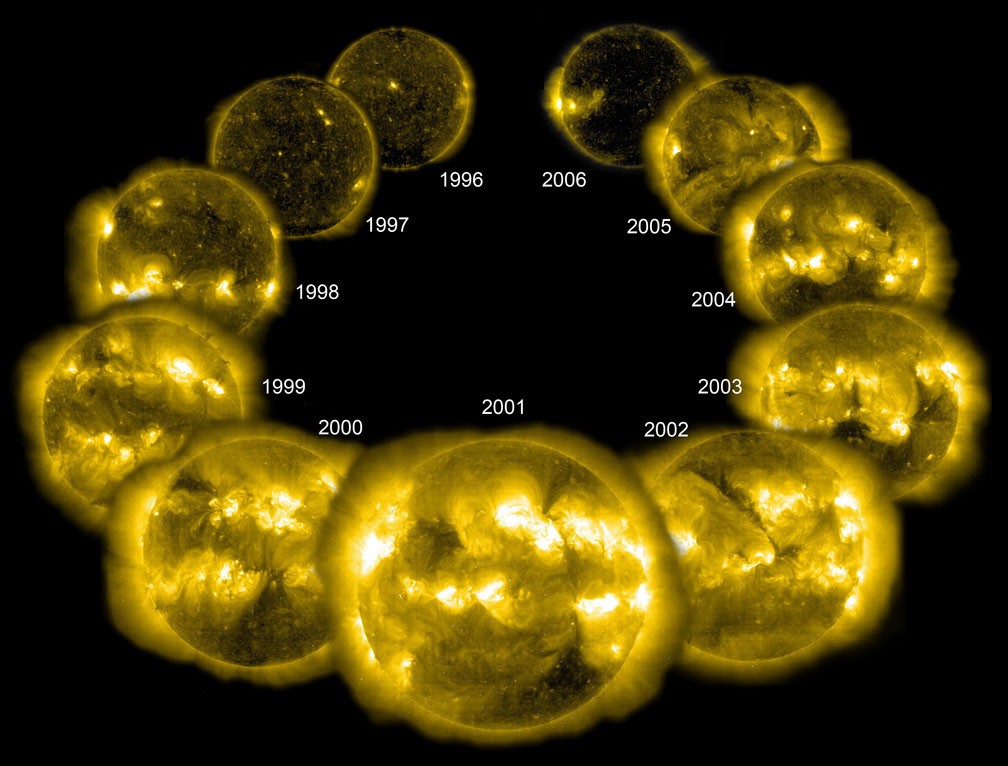 A Complete Solar Cycle from SOHO — APOD for 2007-12-03
