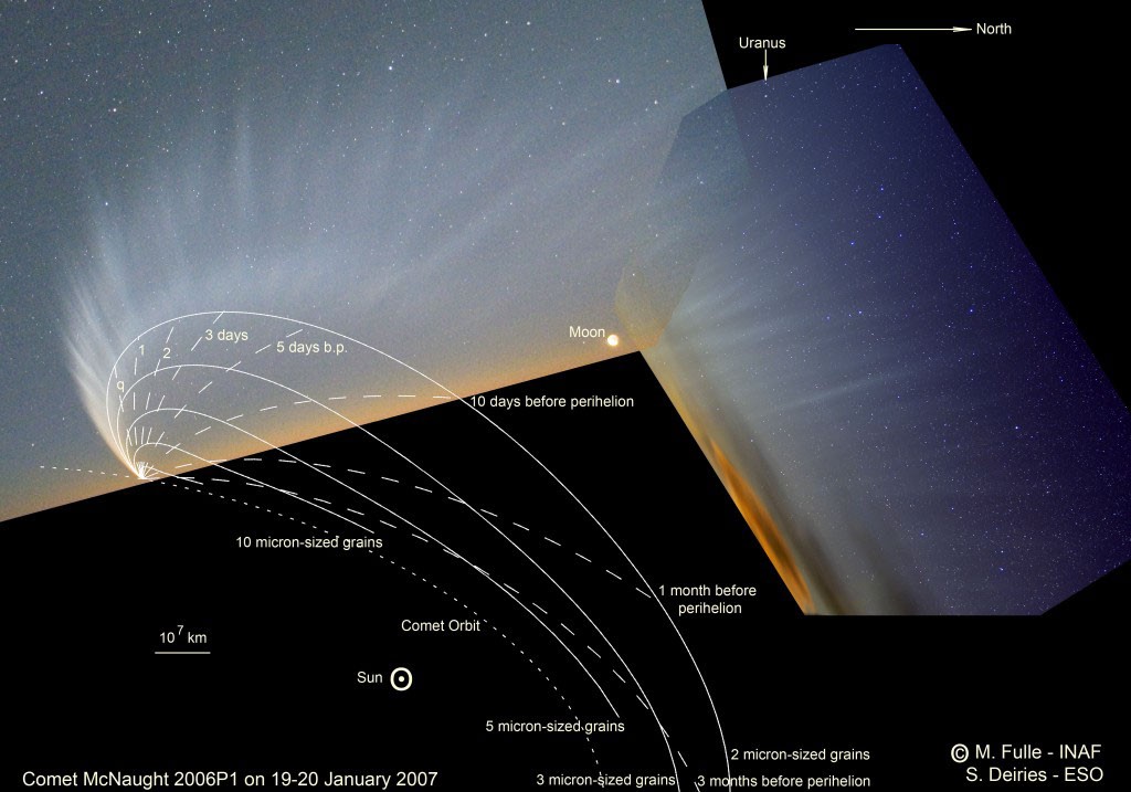 A Tail of Two Hemispheres — APOD for 2007-02-01