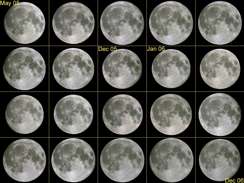 Twenty Full Moons — APOD for 2007-01-03