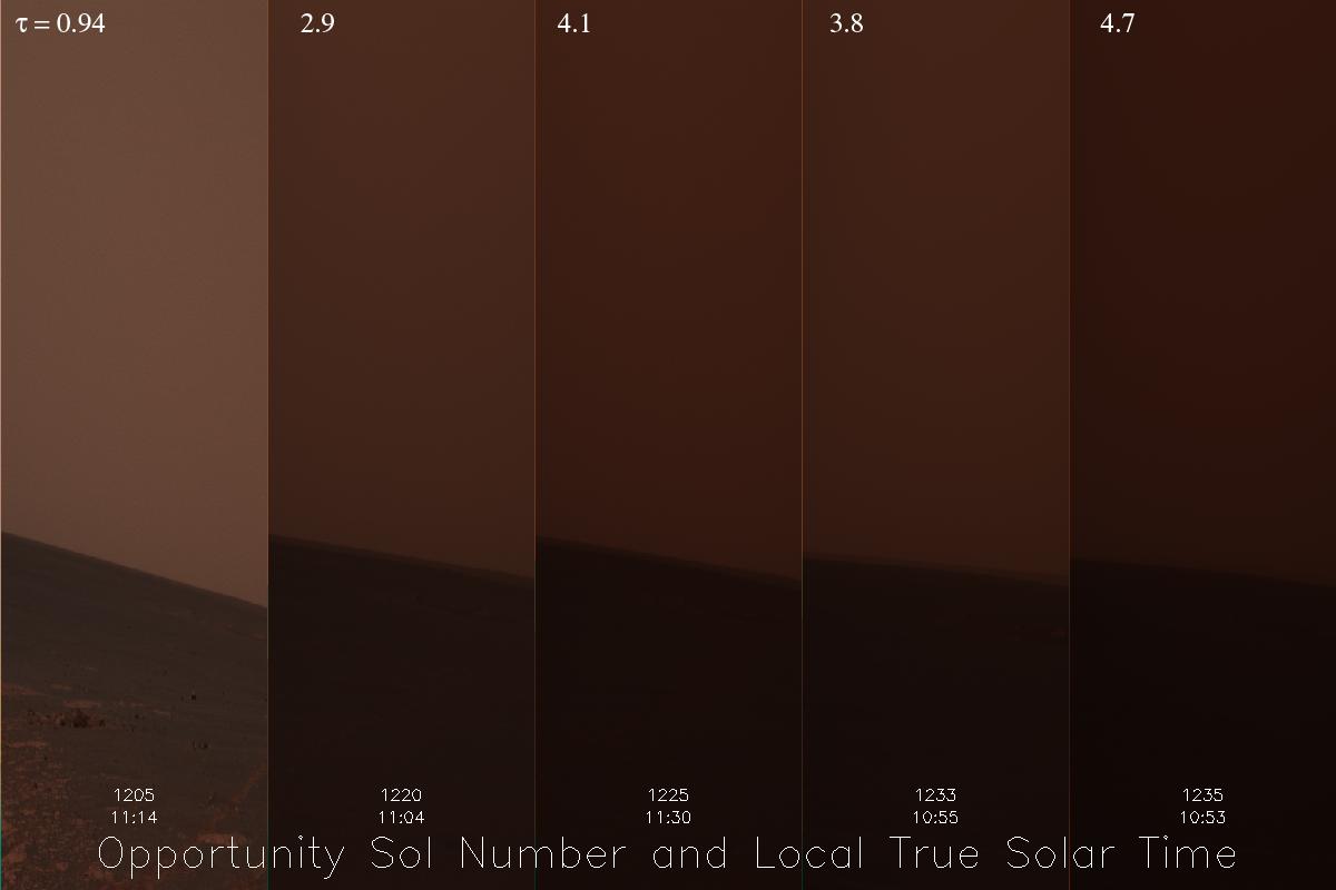 APOD: 2007 July 25 – Global Dust Storms Threaten Mars Rovers