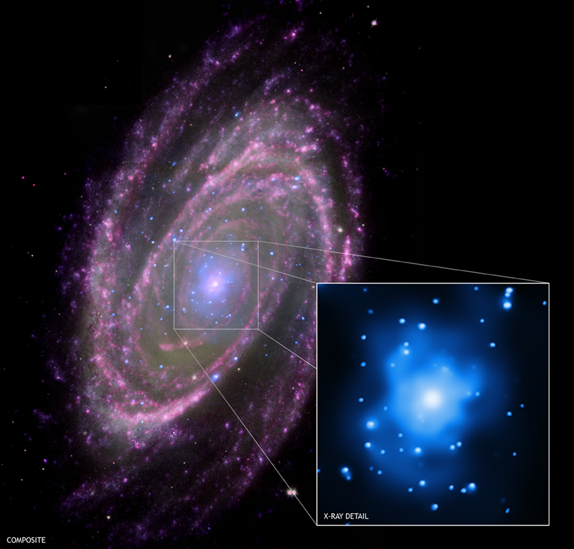 APOD: 2008 June 27 – M81: Feeding a Black Hole