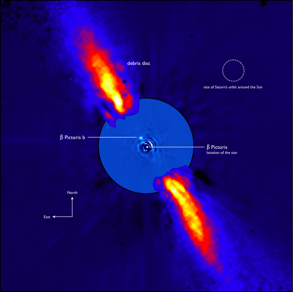 APOD: 2008 November 28 – Probably a Planet for Beta Pic
