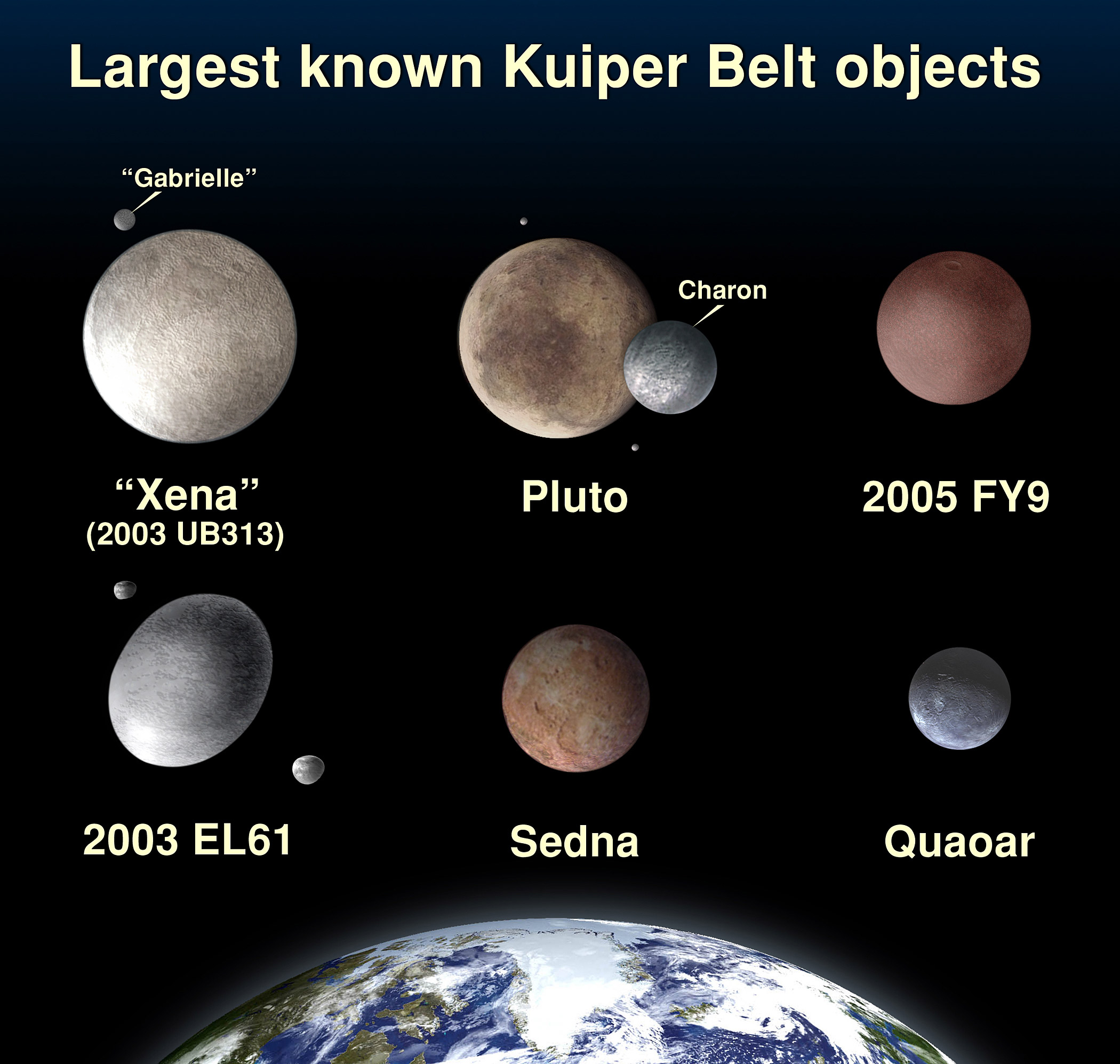 APOD: 2008 September 23 – Haumea of the Outer Solar System