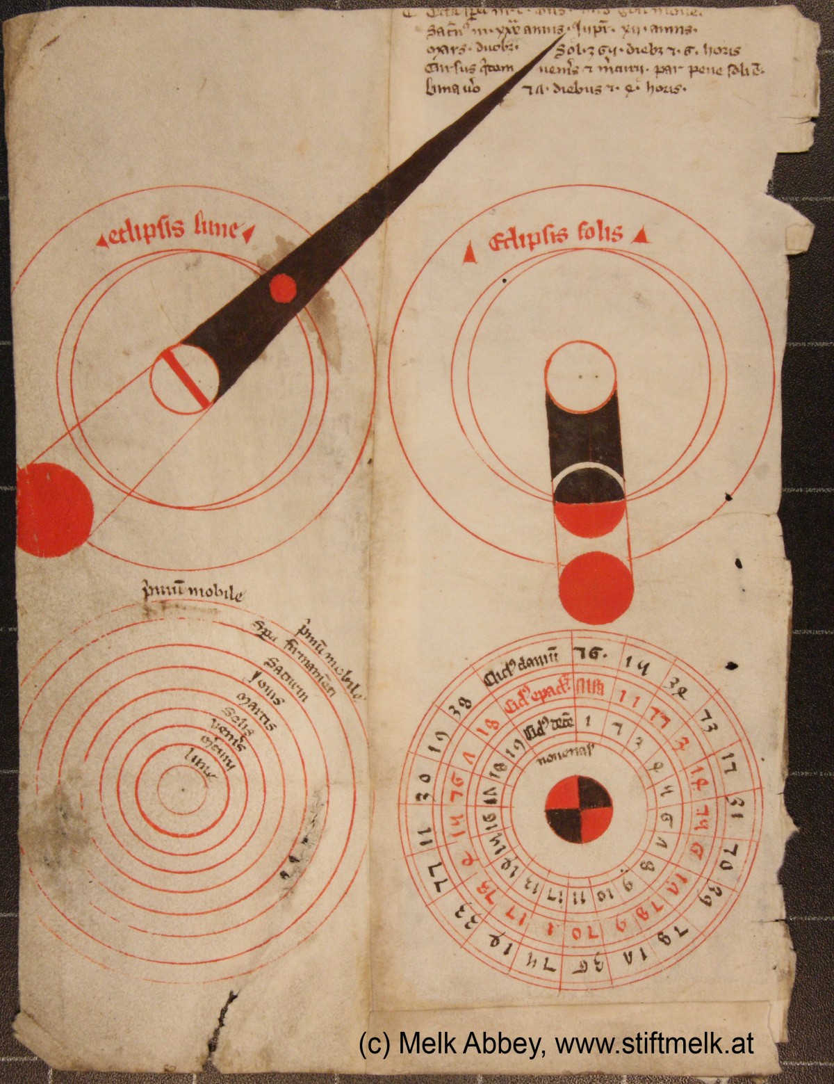 APOD: 2009 April 17 – Medieval Astronomy from Melk Abbey