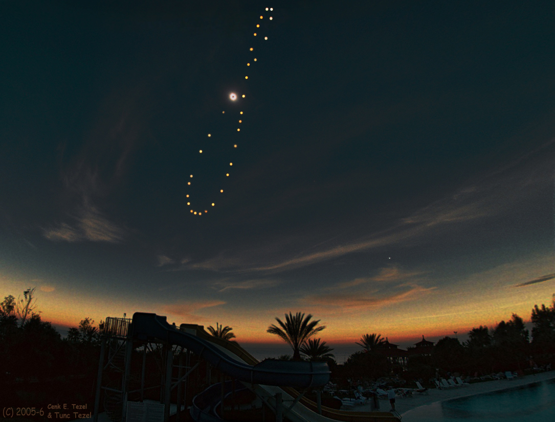 APOD: 2009 December 20 – Tutulemma: Solar Eclipse Analemma