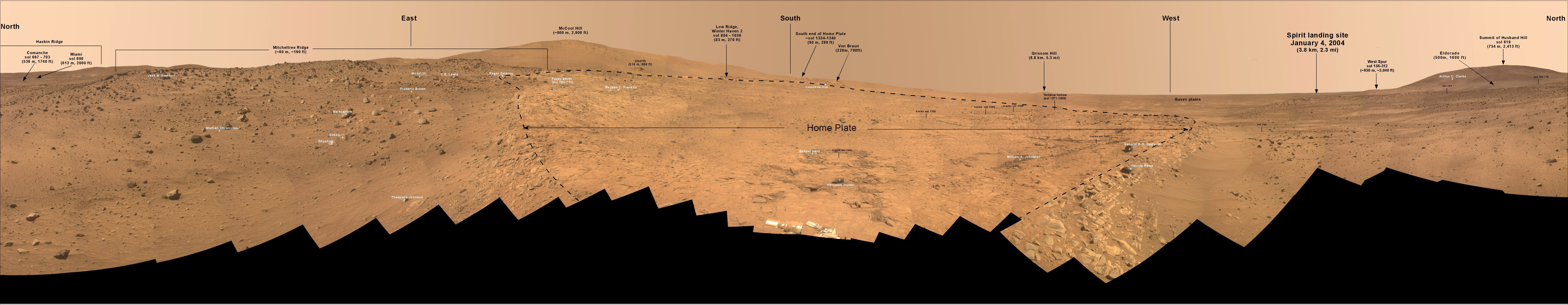 APOD: 2009 January 20 – Bonestell Panorama from Mars