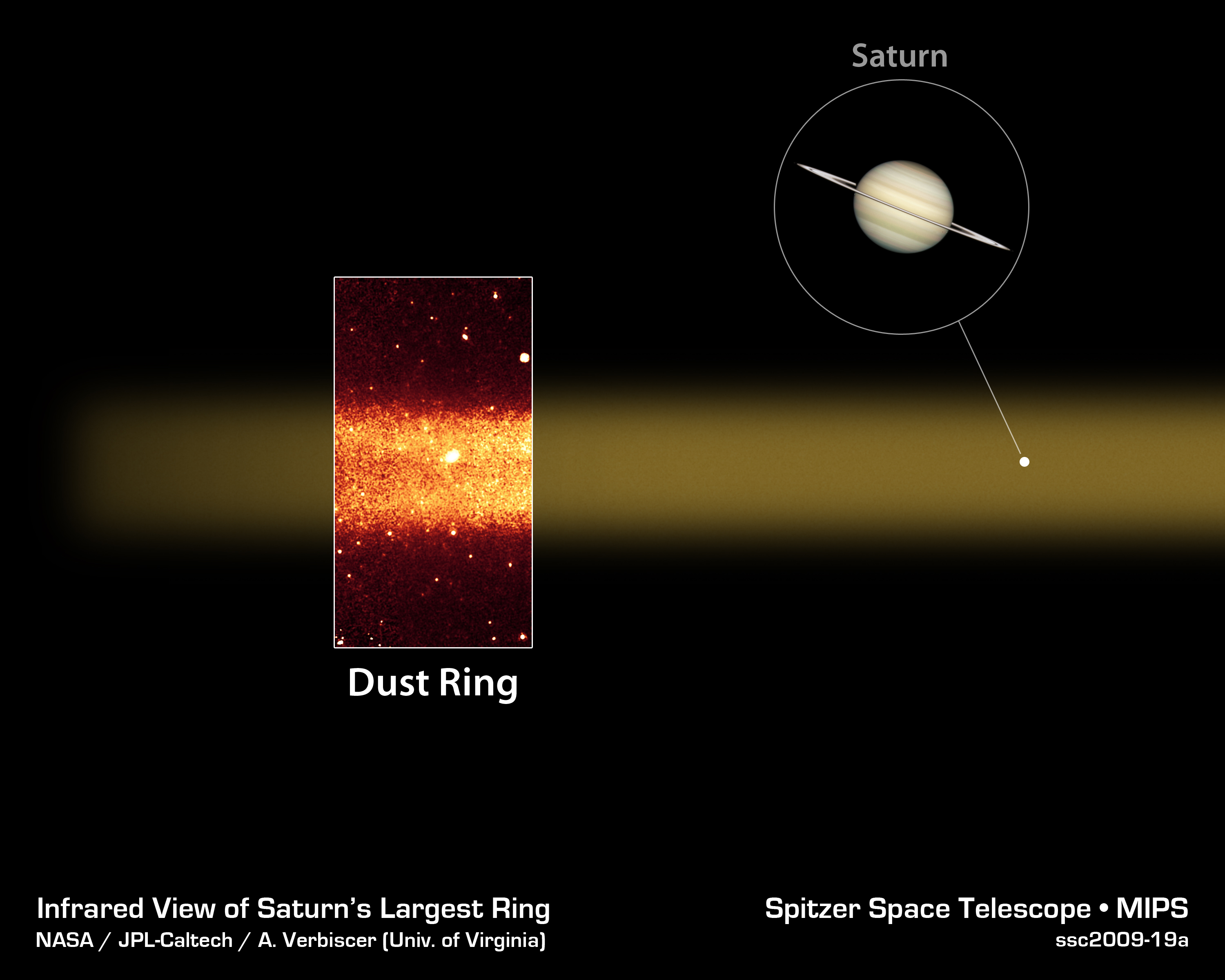 APOD: 2009 October 13 – Giant Dust Ring Discovered Around Saturn