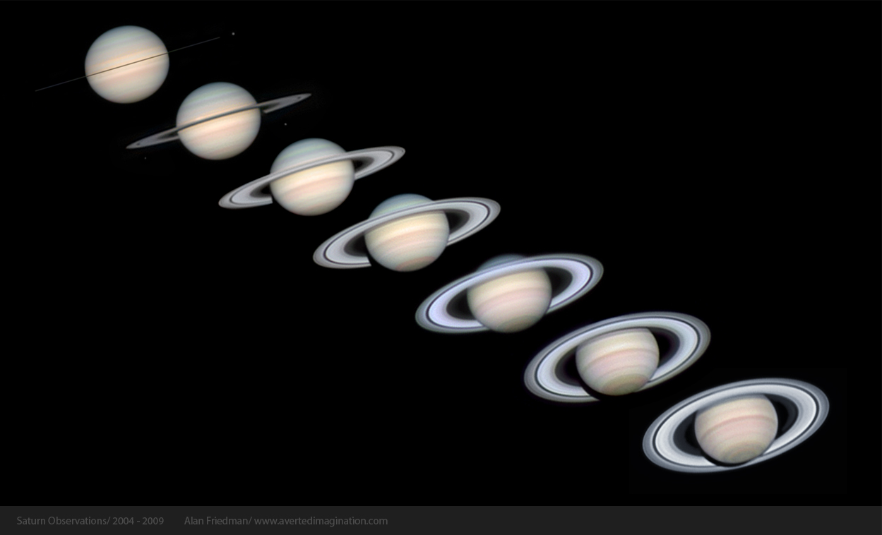 APOD: 2009 September 4 – 6 Years of Saturn