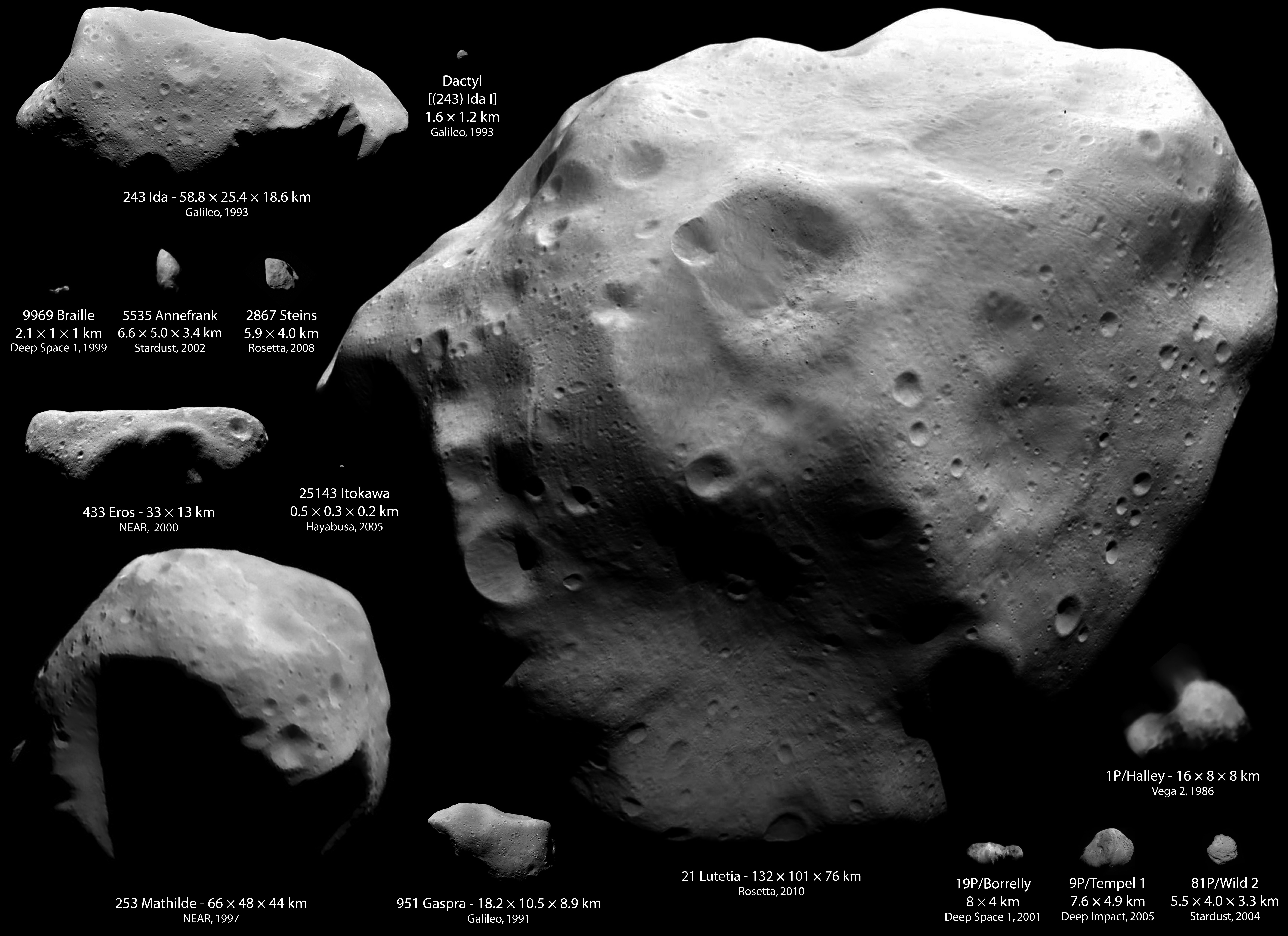 APOD: 2010 July 26 – Lutetia: The Largest Asteroid Yet Visited